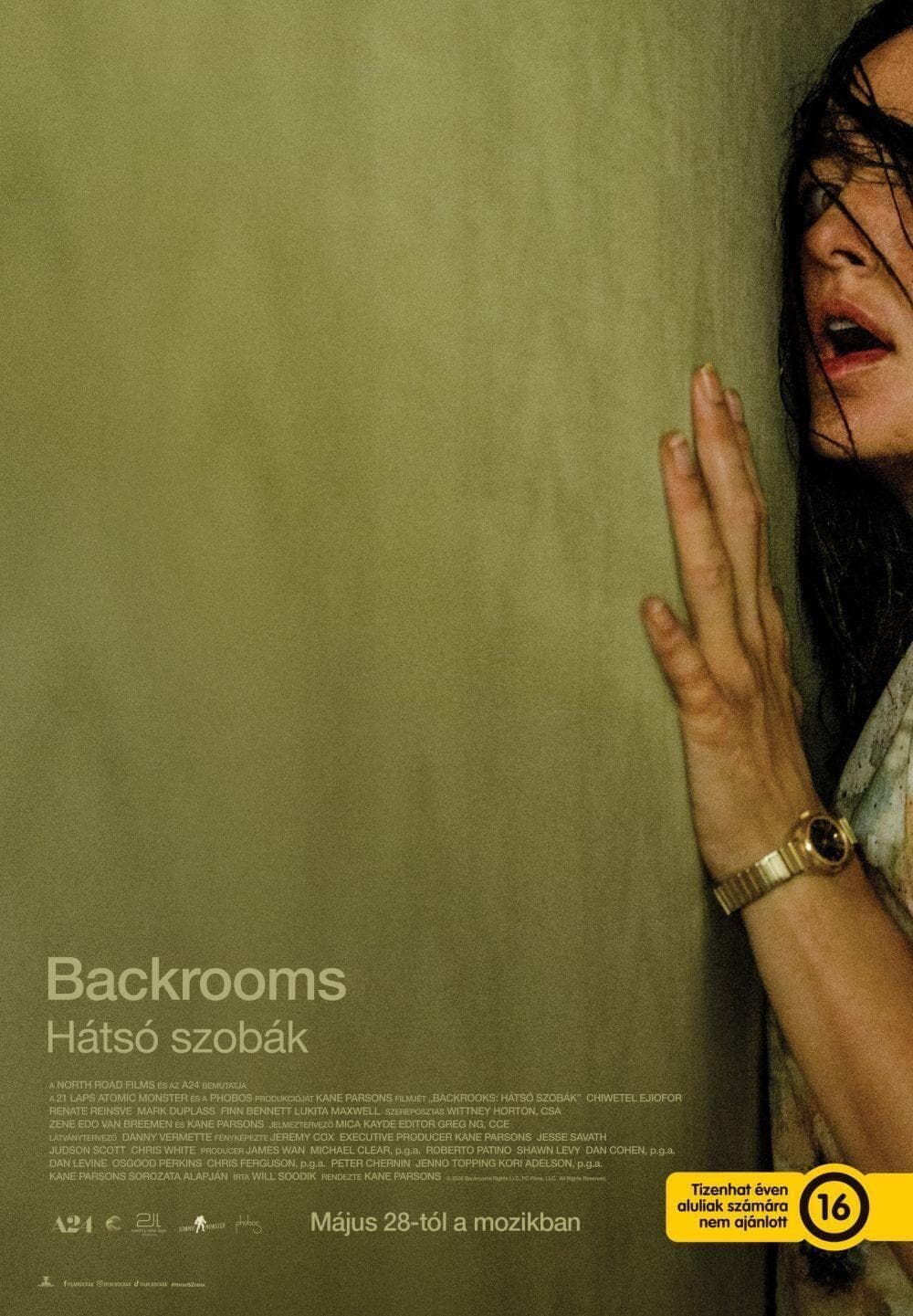 Backrooms - Hátsó szobák