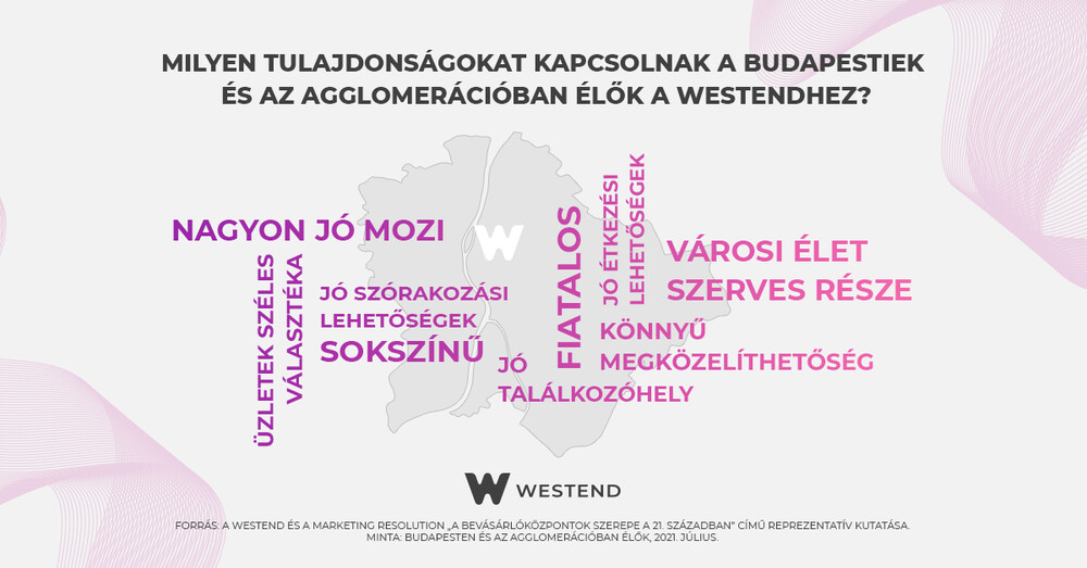 Westend_ertekek